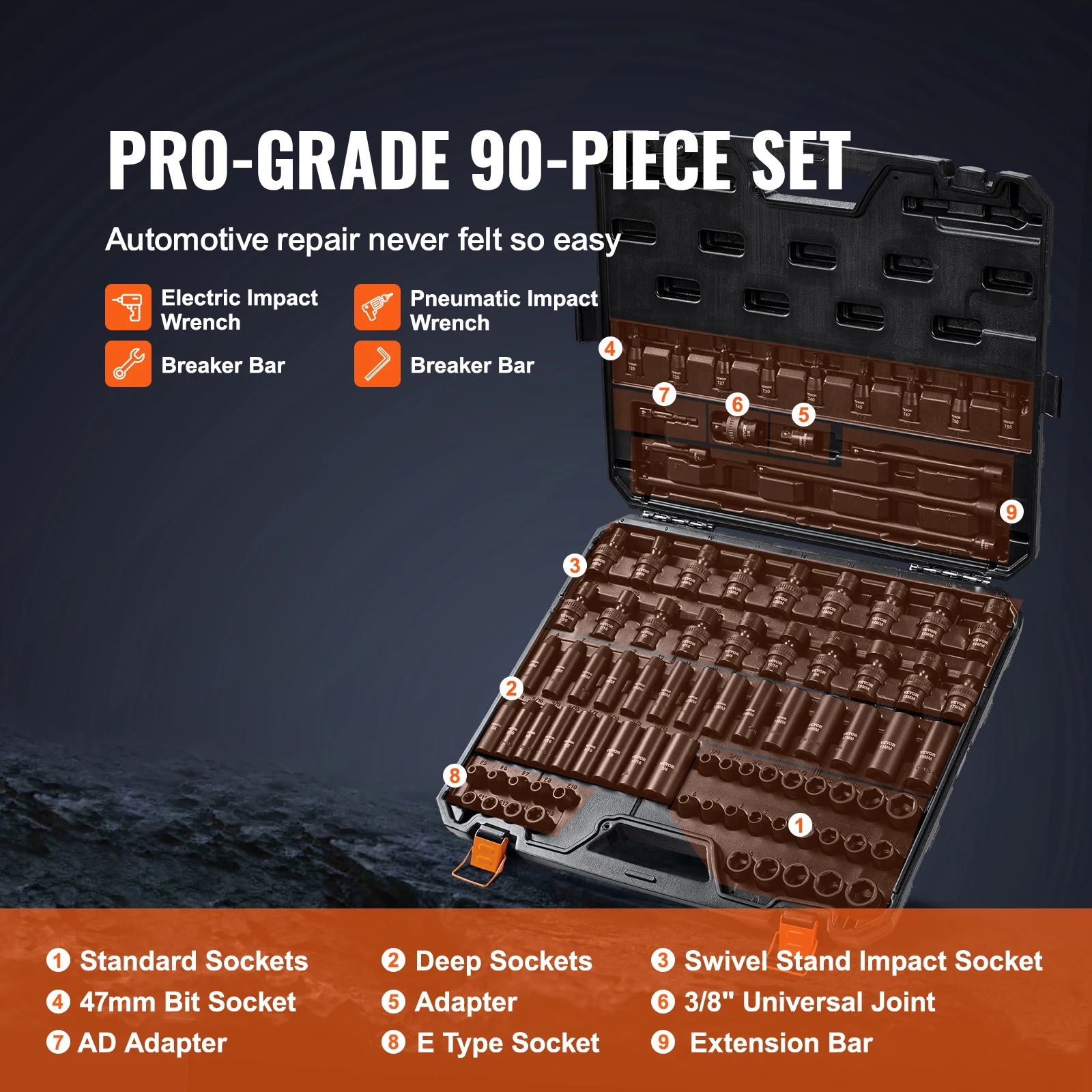 VEVOR 1/2" 3/8" Drive Impact Socket Set 13/23/33/34/48/65/90PCs SAE or Metric Cr-V/Cr-Mo Socket Set 6 Point Alloy Steel Repair 3