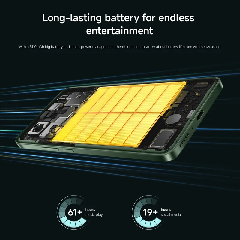 最新のPOCO M7 Pro 5Gグローバル版 携帯電話 Dimensity 7025-Ultra