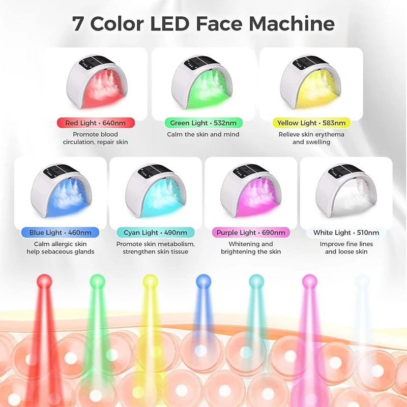 7 Colors LED Photon Machine With Nano Spray Face Body Mask Salon SPA Home Skin Rejuvenation Acne Skin Moisturizing Beauty Care led facial mask facial machine led beauty lamp