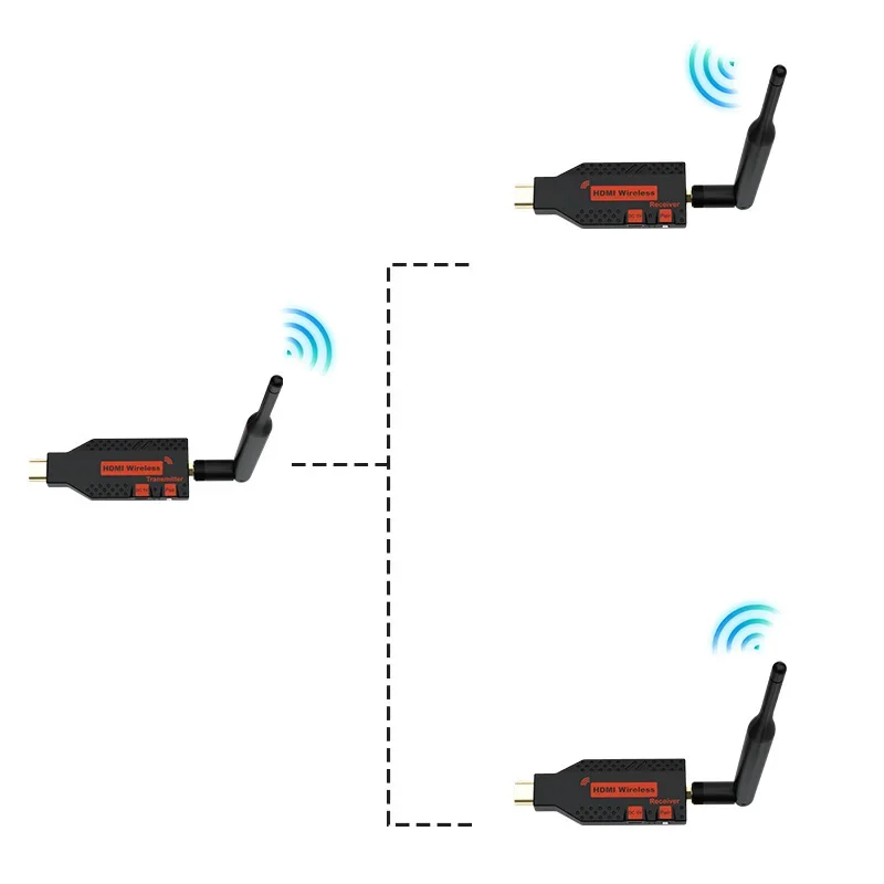 100M Wireless Wifi HDMI Extender Audio Video Transmitter Receiver TV Stick Displ