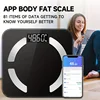 High-Capacity Health Monitor with App, 400lbs Bluetooth Precision Smart Scale: Track Weight, BMI, Body Fat 1