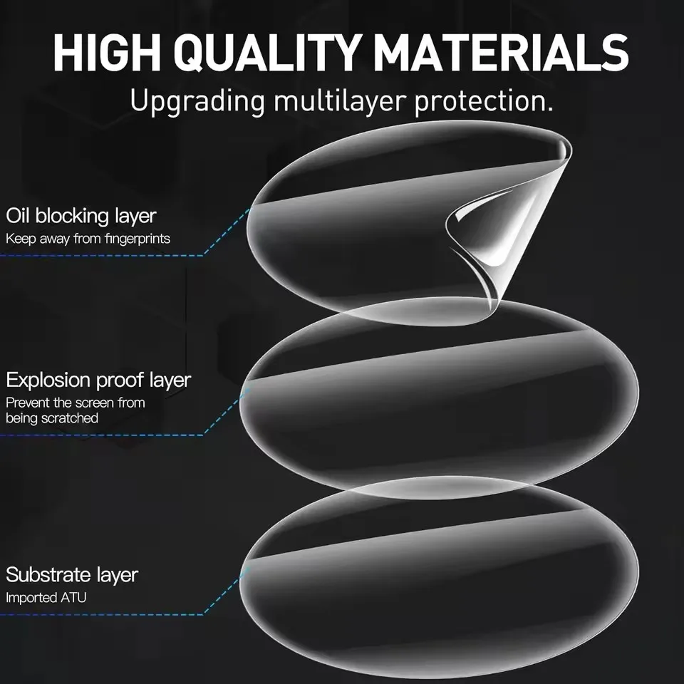 Soft Hydrogel TPU Screen Protector Film