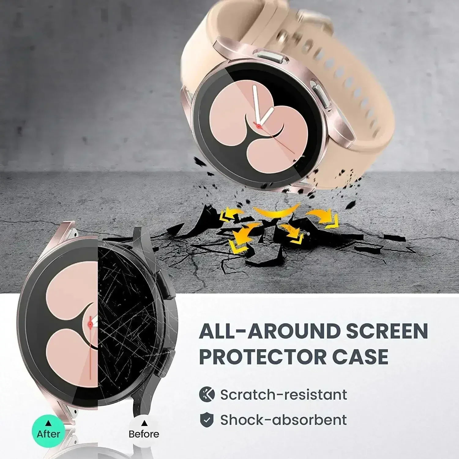 Premium Anti-Fall Bumper Case & Screen Protector for Galaxy Watch - All-PC Protection Kit