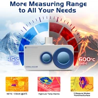 For Android Phone Thermal Imaging Camera, 256x192 IR Resolution & 640x480 Visible Camera, 25Hz Temp Alarm, Type-C Interface - Image 4