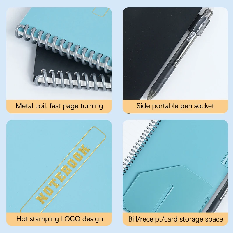 A5 wieder verwendbares Whiteboard-Notizbuch mit kostenlosem Whiteboard-Stift zum Löschen von tragbaren Notizbüchern für Wochen planer – Detail 8