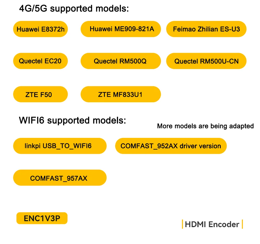 Link Pi ENC1V3P Video Codec 4K30 HDMI Encoding NDI Decoding Built-in Tally Suppo