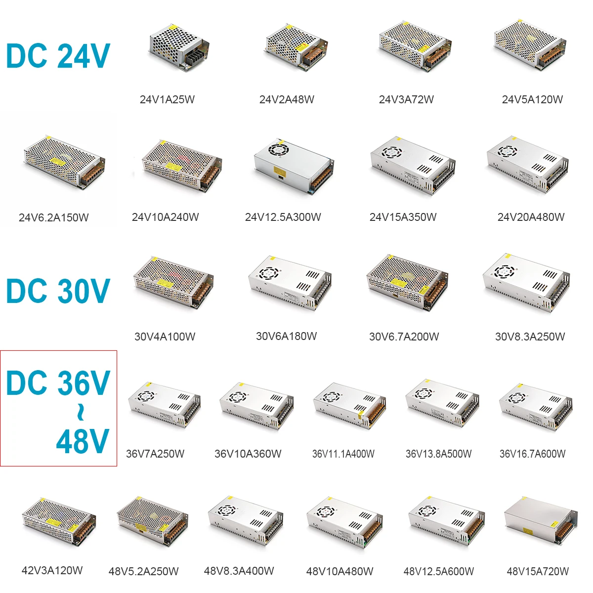 96W, 72W, 60W, 50W, 220 V, CA a 12V DC, 70A, 75A, 83A