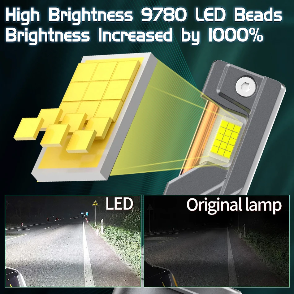 5600W H7 LED 캔버스 H4 H11 H1 HB3 9005 HB4 H8 HIR2 9012 숏 디자인 바이 LED 자동차 헤드라이트 전구 오토바이 6000K 12V 24V HLXG 2X