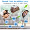 Anti Snoring Devices Upgraded Adjustable Wind Speed Electric Snoring Solution Snore Reducing Anti Snore Stopper Blue 3
