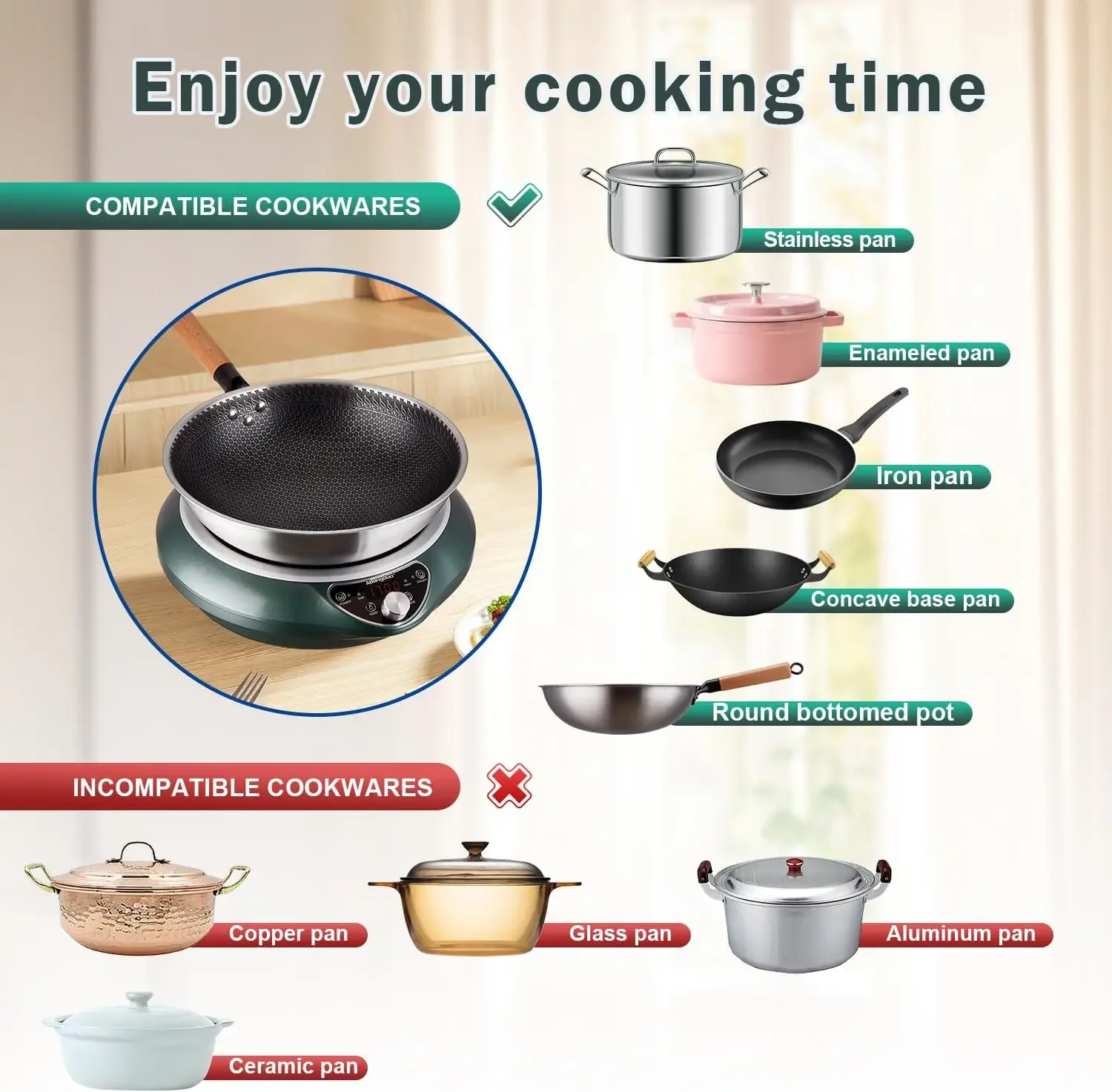 NEW.Wok Induction Cooktop 1700W 120V Wok Burner Induction Curved Electric Stove Hot Plate Round Bottom Frying Wok Evenly 4