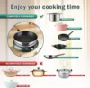 NEW.Wok Induction Cooktop 1700W 120V Wok Burner Induction Curved Electric Stove Hot Plate Round Bottom Frying Wok Evenly 4