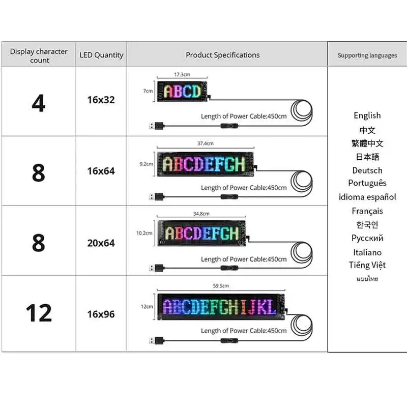 LED Sign Matrix Pixel Panel Scrolling Bright Advertising Display Signboard Flexible USB LED Car Sign Bluetooth App DIY Control led signs led display light led panel