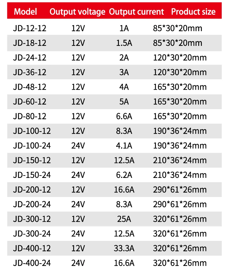 S5cf69cb9091242118a3626288690e1b7q