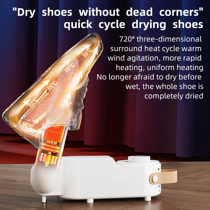 Xiaomi Electric Shoe Dryer Intelligent Timer Adjustable Dryer Quick Drying Deodorizing Sterilizing Household Shoe Warmer Heater 4