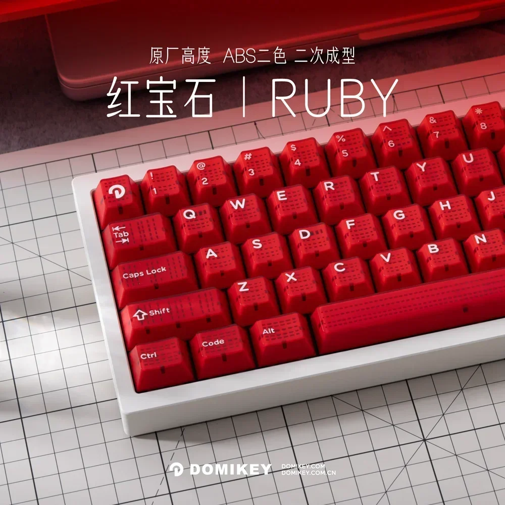 Domikey Ruby Cherry Profile abs doubleshot backlit keycap