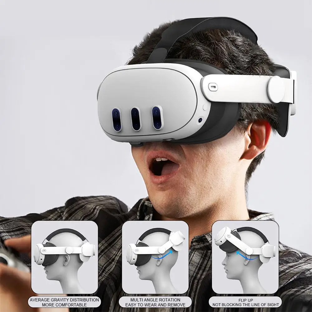

Умные аксессуары для очков виртуальной реальности применимые к Oculus/Meta Quest 3 Elite регулируемые Сменные головные уборы