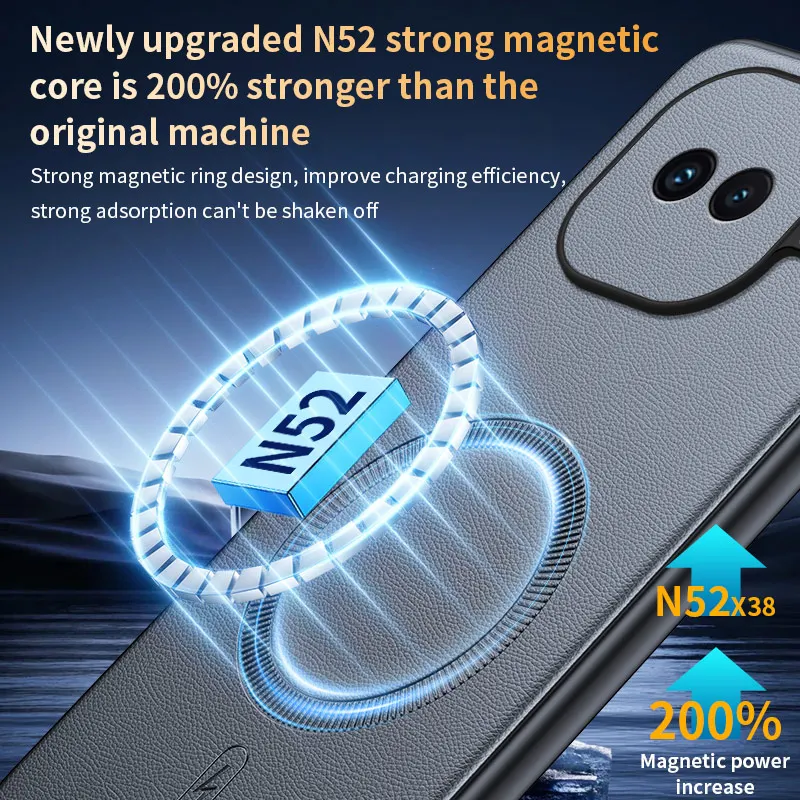 Luxurious Magnetic PU Leather Shockproof Case with Skin-Feel Finish
