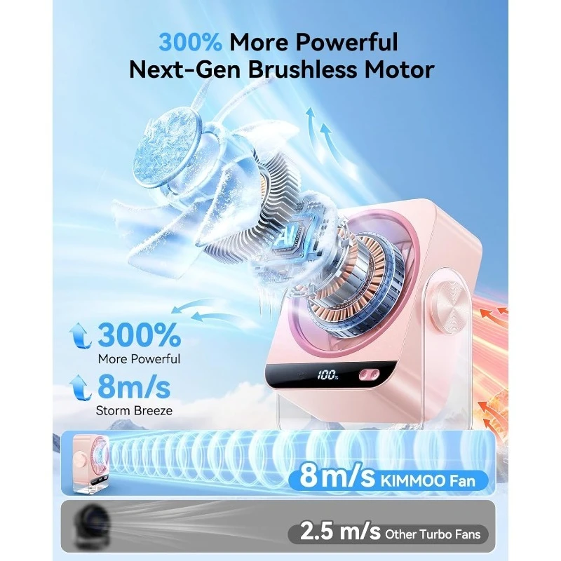 Turbo USB Desk Fan with Ice Cooling and Digital Display - Quiet and Rechargeable
