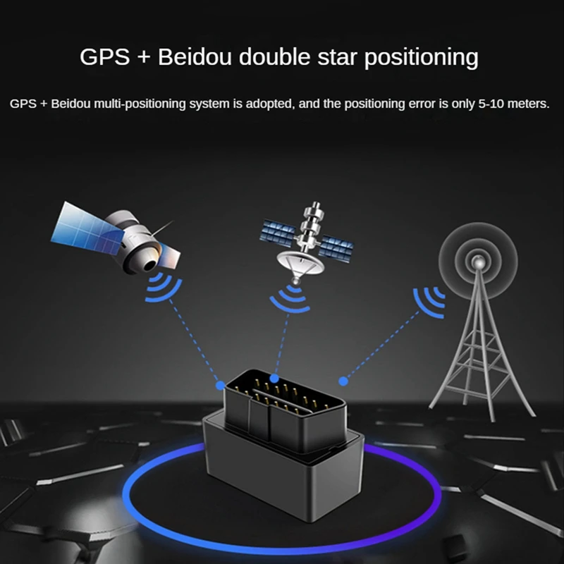 ̴ OBD , GPS Beidou ġ  , GPS  ,   