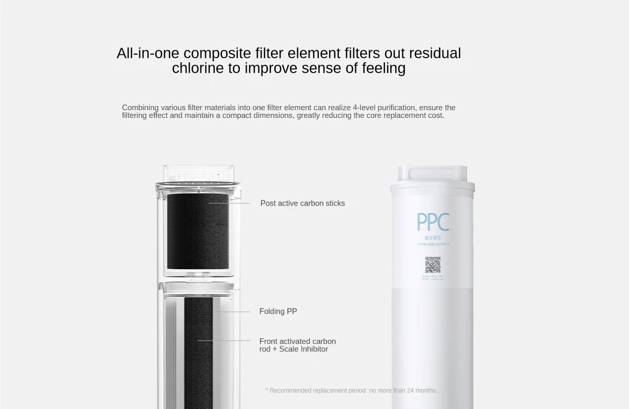 Elemento, PPC5 Osmose Reversa Filtro, RO1, RO3, 1200G