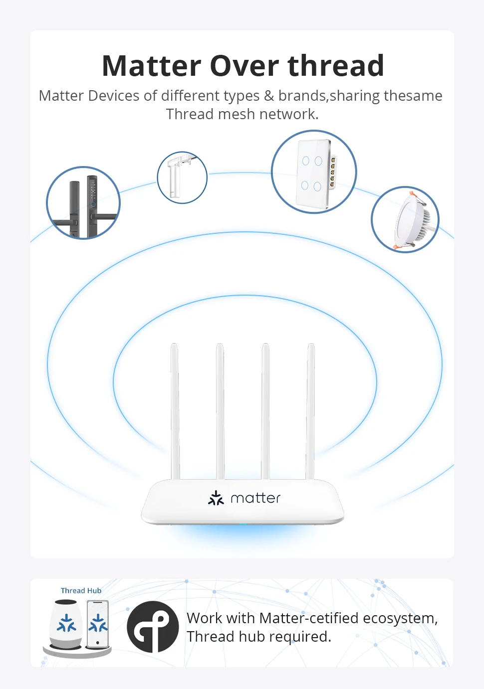 Matter Thread Smart Roller Shade Blinds Motor for 37mm 38mm Tube Support Homekit