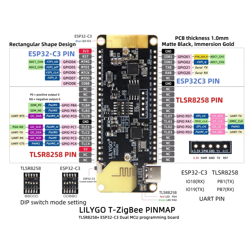 T-Zigbee ESP32-C3 Zigbee   2.4Ghz WIFI  ȣȯ 160Mhz  400KB SRAM 384KB ROM 85DD