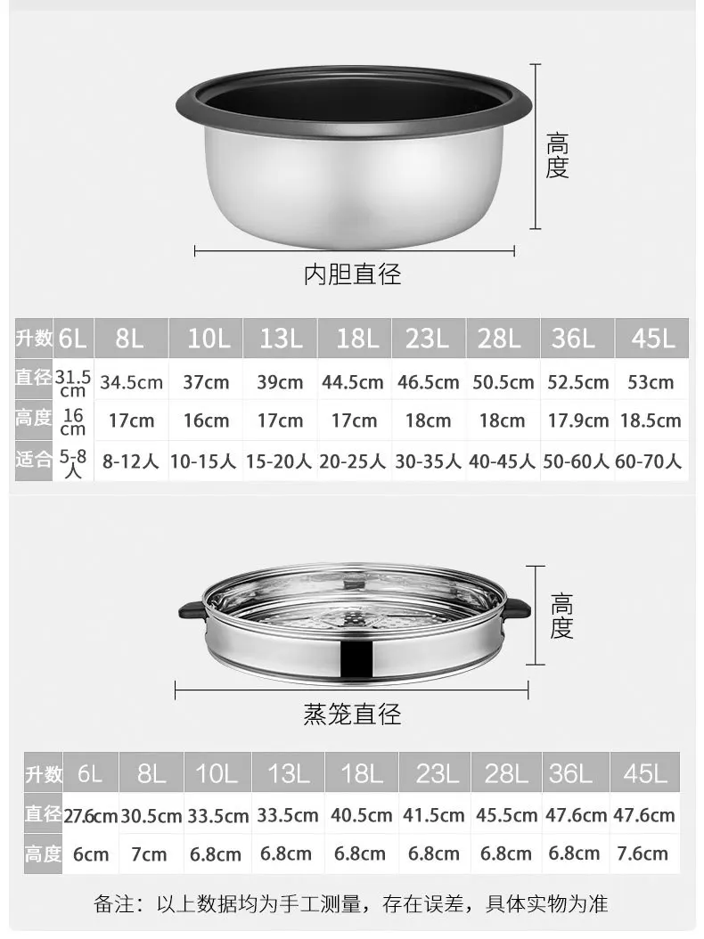  Olla de arroz y vaporizador 8/10/13/18/23/28/36/45L extra grande  de 5 capas de cristal negro antiadherente para restaurante hotel para 60  personas cocina arroz (tamaño 28L) : Hogar y Cocina