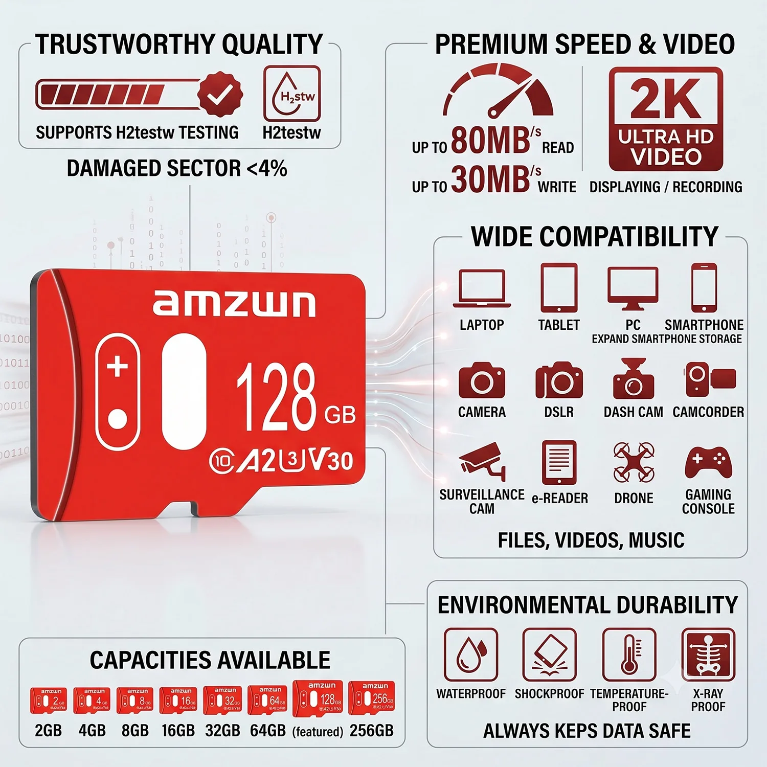 32GB 스마트 디바이스 스토리지 SD 카드 마이크로 64/128/256GB TF 메모리 카드 고속 Class10 플래시 메모리 카드 미니 SD