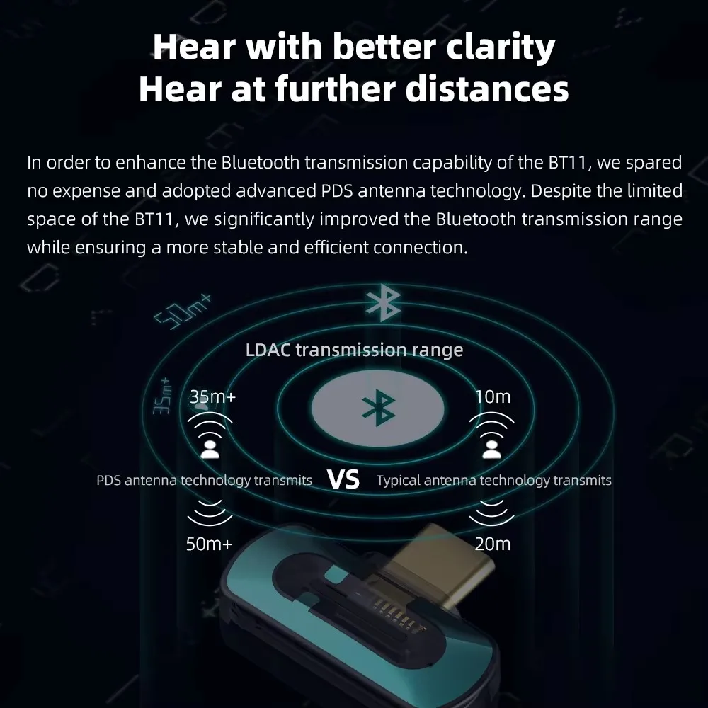 FiiO BT11(Type-C) Bluetooth 5.4 Transmitter for Mobile/Game Player to Wireless Headphones LDAC/AptX Adaptive/Low Latency bluetooth transmitter