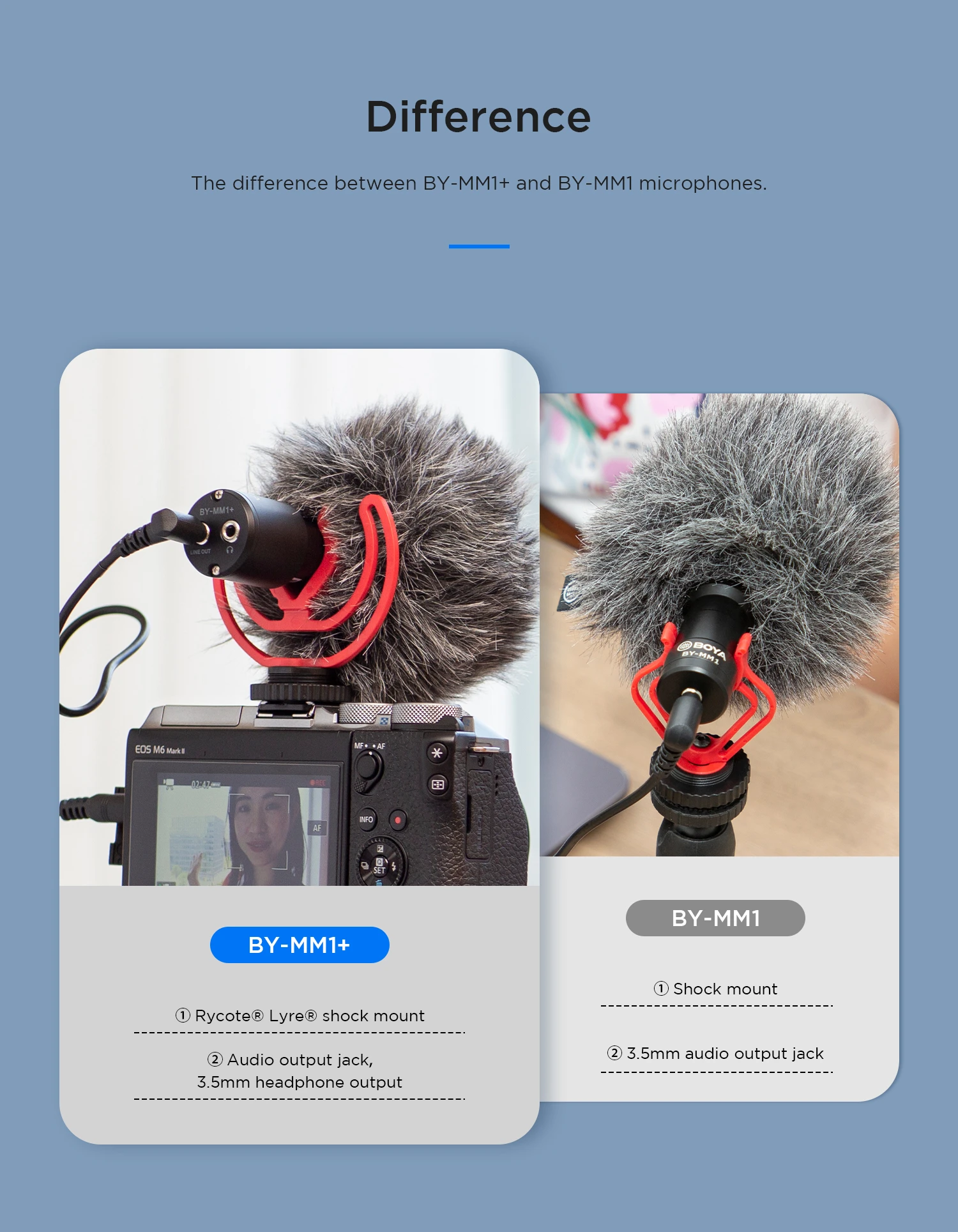 Boya BY-MM1+ Microphone Price in Bangladesh