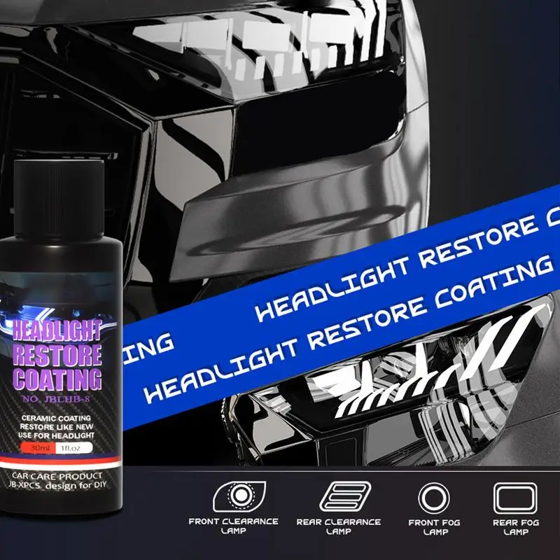 Car Headlight Repair Agent Scratch Remover Fluid Renewal Polish Liquid Kit Wash Auto Cleaning Care Refurbished Tools 10ml/30ml images - 6