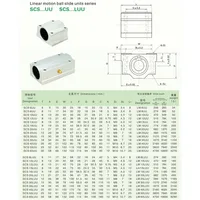 4 Pcs Scs 6/8/10/12/13/16/20/25/30 Uu/luu 3D เครื่องพิมพ์อลูมิเนียม Slider Linear Motion Ball แบริ่งสำหรับ CNC 3D เครื่องพิมพ์ Linear ท่องเที่ยว 6
