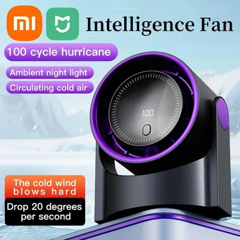 Xiaomi Smart Bladeless Fan 1