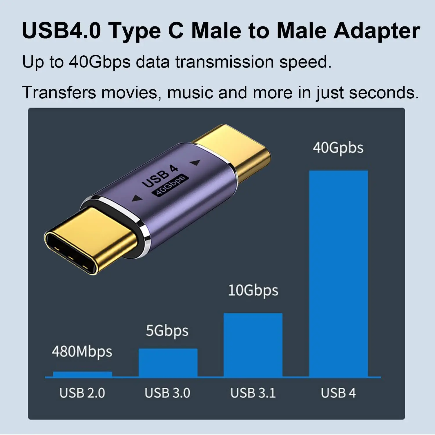 USB C타입 수-수 어댑터, USB C타입 커플러 익스텐더 지지대, 썬더볼트 4/3, 맥북 프로 에어, 노트북용, 40Gbps, 8K @ 60Hz