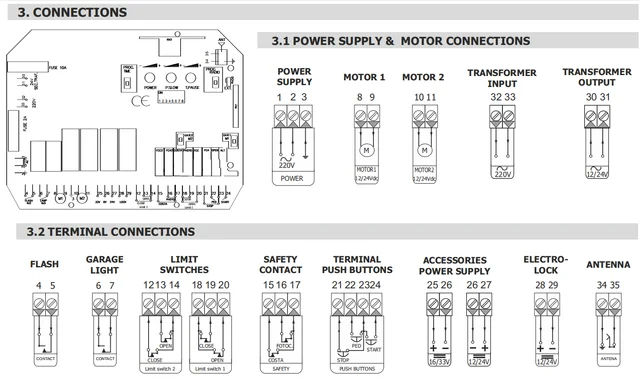 Swing/sliding DC24V gate control circuit board connect with dual motor  speed regulation and Automatic door closing 5