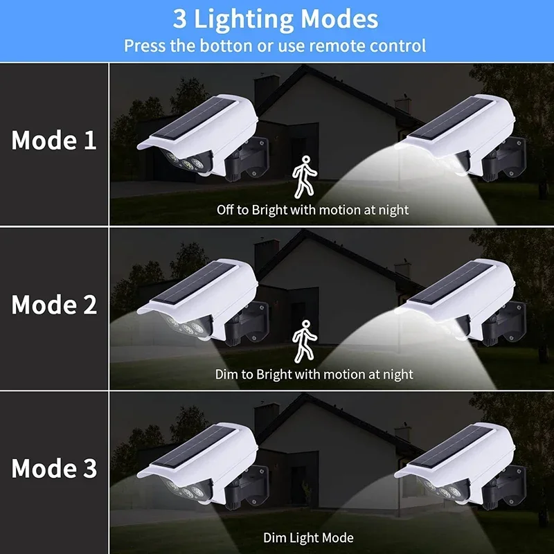 LED ¾  ùķ̼   ī޶   ߿ ߰  IP65   3  Ȩ 