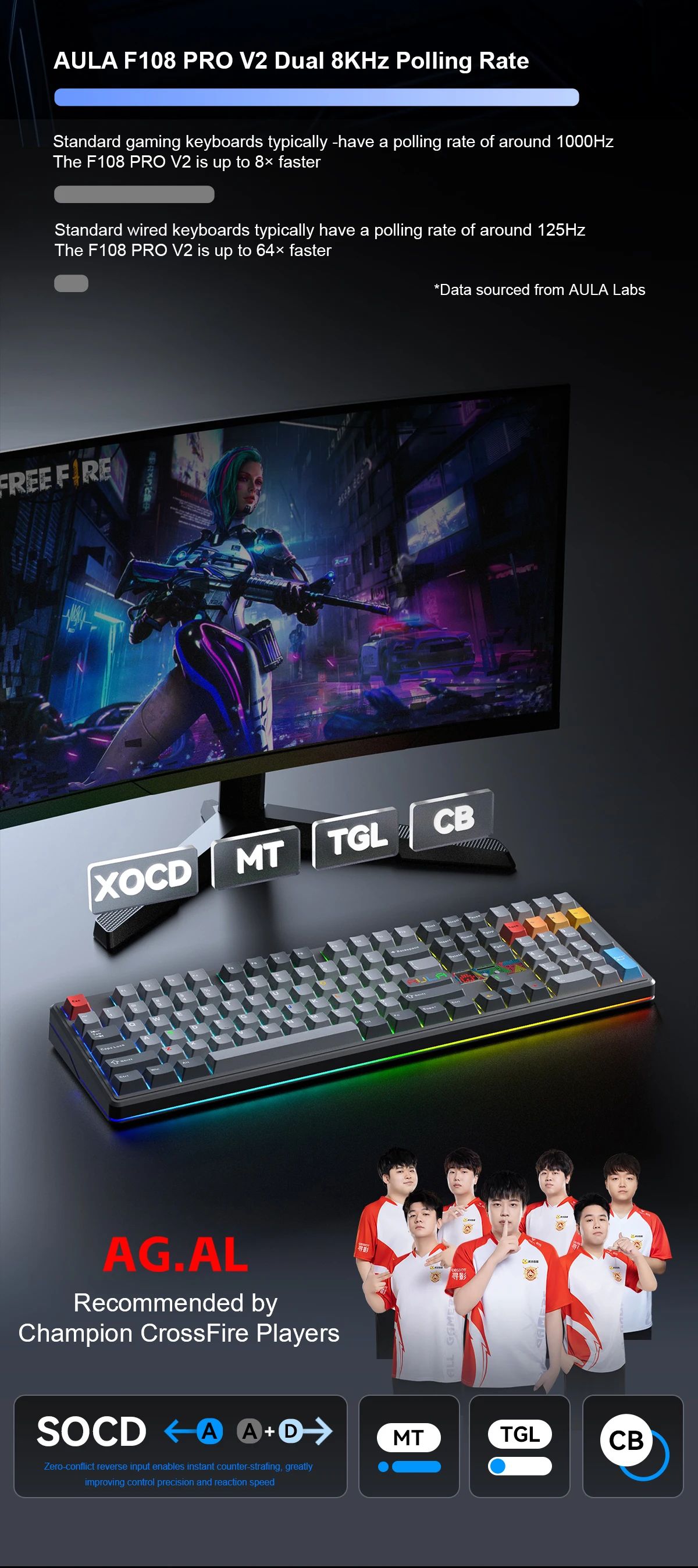 AULA F108 PRO V2 기계식 키보드 트리 모델 커스텀 100% 레이아웃 RGB 백라이트 무선 BT 하이파이 스위치 게이밍 키보드 (PC용)