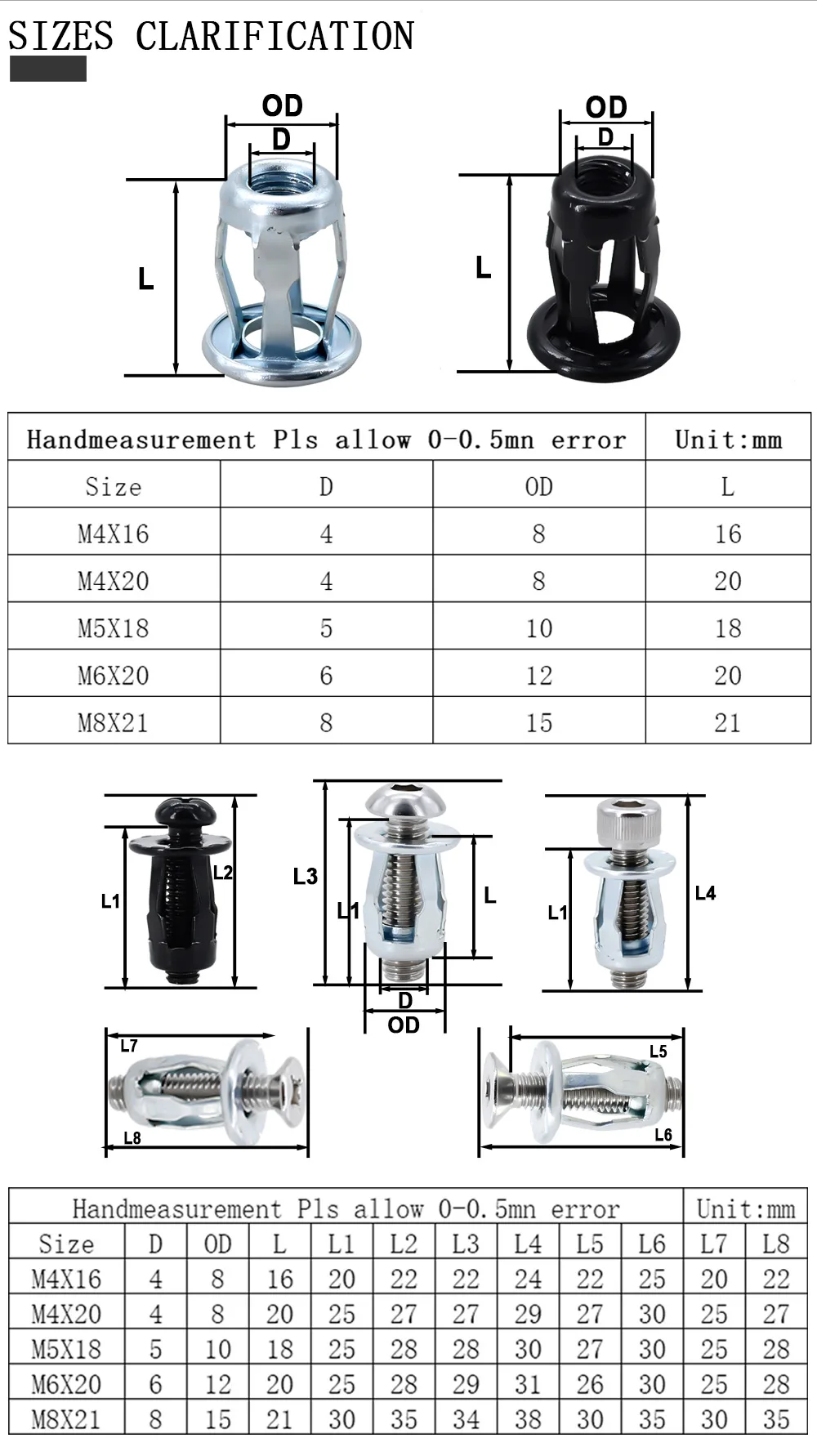 Description Picture 3 of itemM4 M5 M6 M8 Molly Jack Nut Hex Expansion Screw Bolt License Plate Panel Clamp Lock Rivut Petal Shape Metal Rivet Nuts Screw Kits