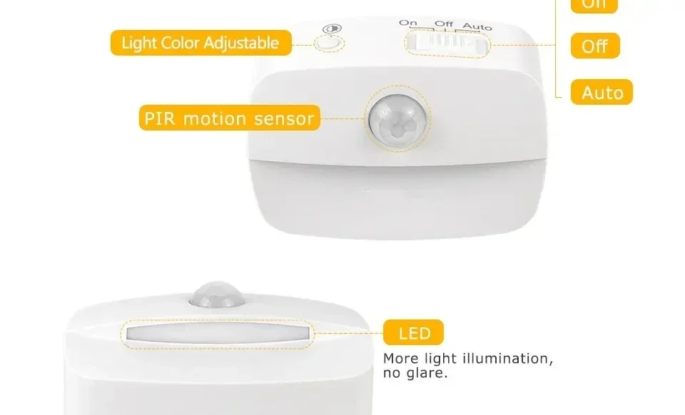 Description Picture 5 of itemLED Night Light Motion Sensor EU US Plug Lamp Nightlights For Children Bedroom Decoration Hallway Stairs WC Bedside Night Lamp
