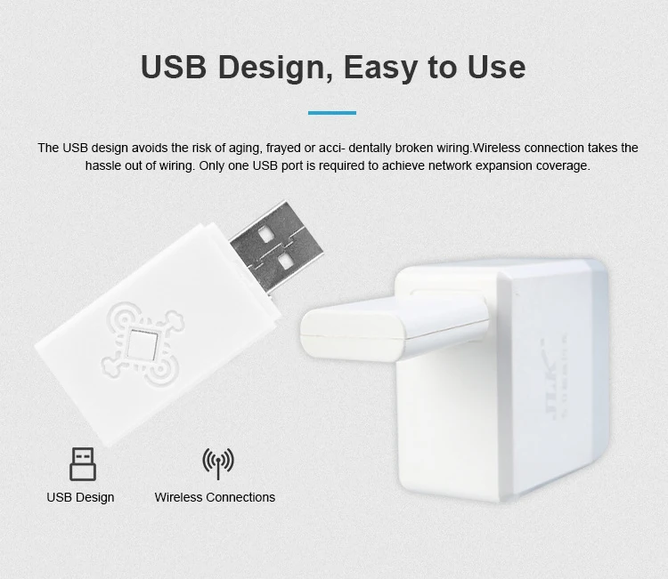 ZigBee 신호 리피터, USB 신호 증폭기 확장기, ZigBee 게이트웨이, 스마트 홈 장치, 스마트 라이프용 스마트 자동화