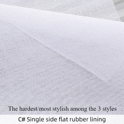 Iron - On Resin Adhesive Interfacing Fabric - 50x100cm - DIY Craft & Patchwork Essential - 50X100cm (C)