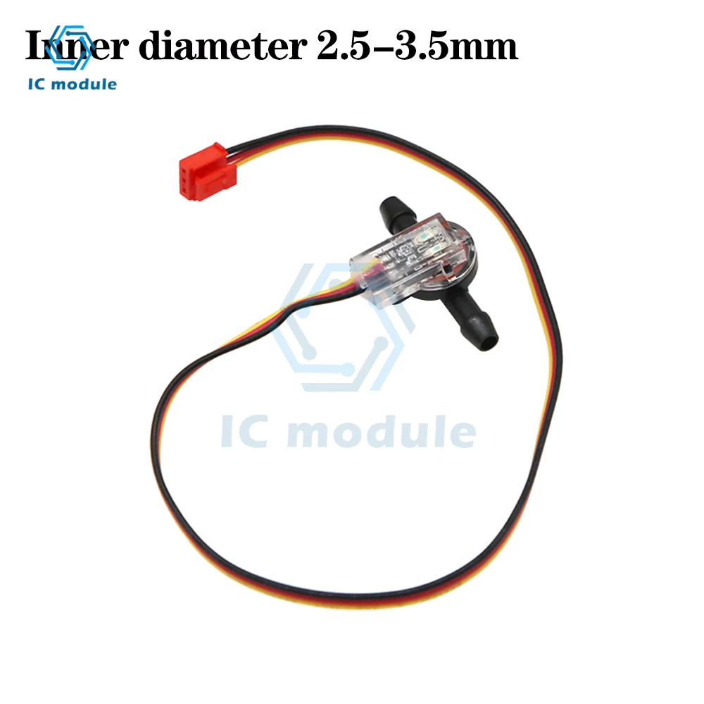 Store Home Products Getaway Deals Feedback