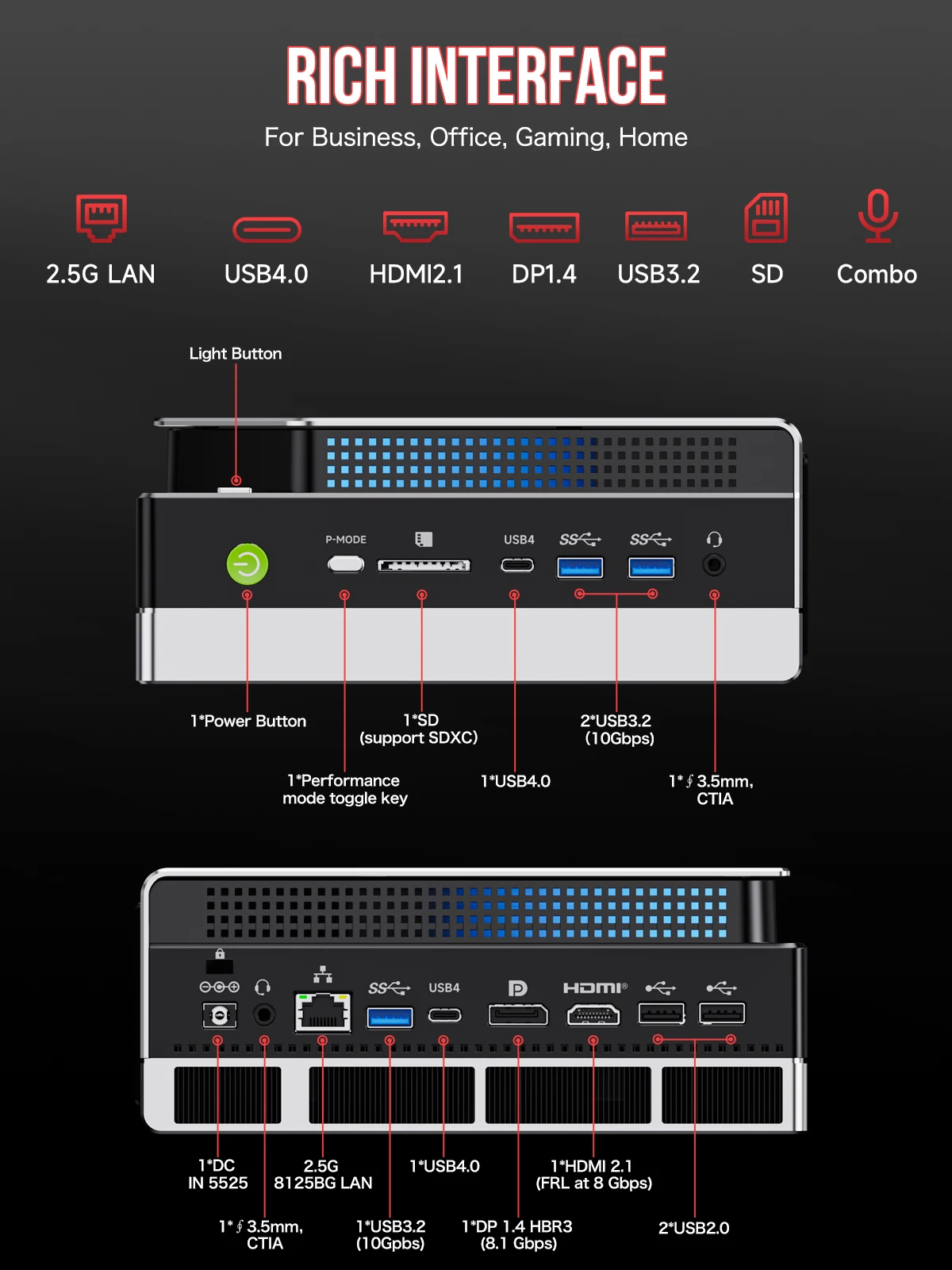 GMKtec EVO-X2 AI Mini PC AMD Ryzen Al Max+ 395 LPDDR5X 64GB/128GB