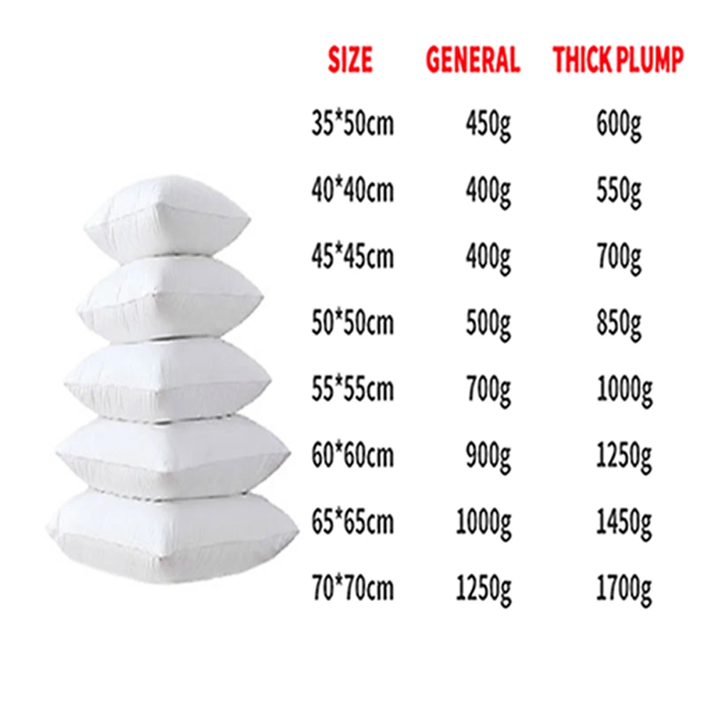 2021 Newest Super Soft Mochi Polyester Fiberfilling For Pillow Stuffed Doll  Filling Material Toys PP Cotton DIY Handmade