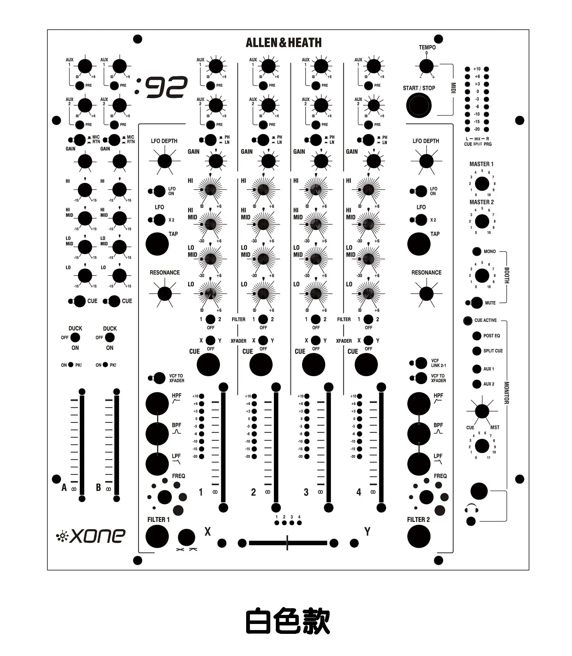 Allen&Heath XONE 92 Budget Mixer Panel Cover: PVC Adhesive Skin Guard