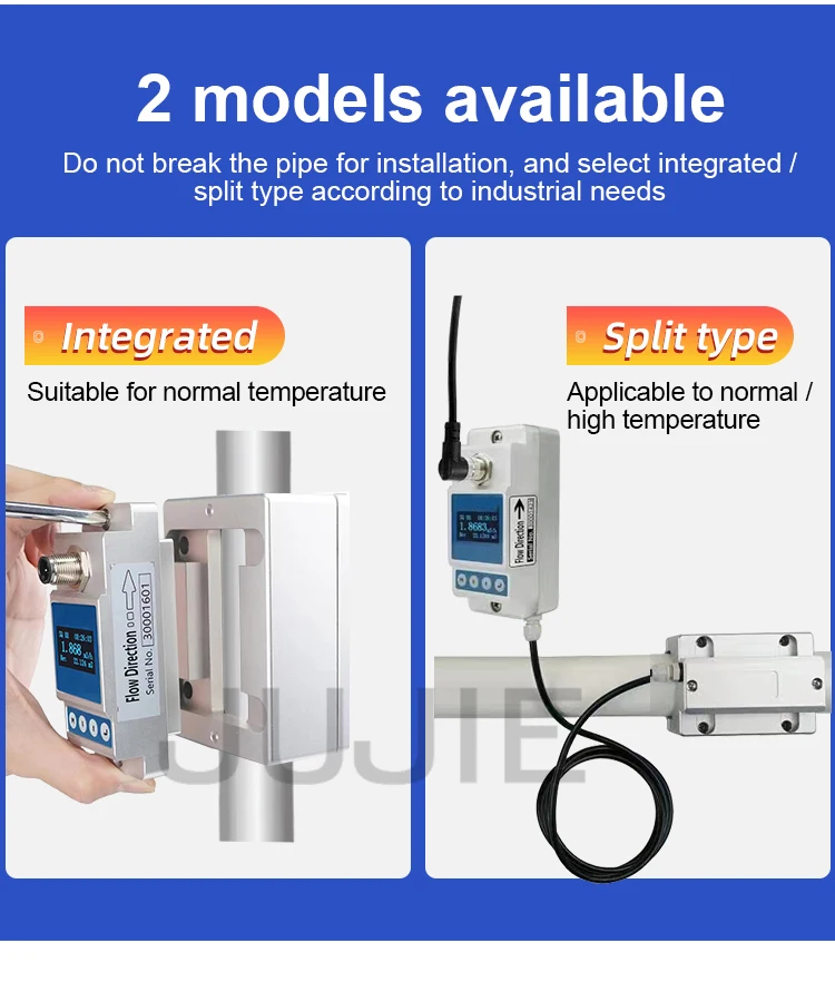 Ultrasonic Flow Meter Digital Flowmeter 4-20mA RS485 Modbus SS Pipe Tube Measure