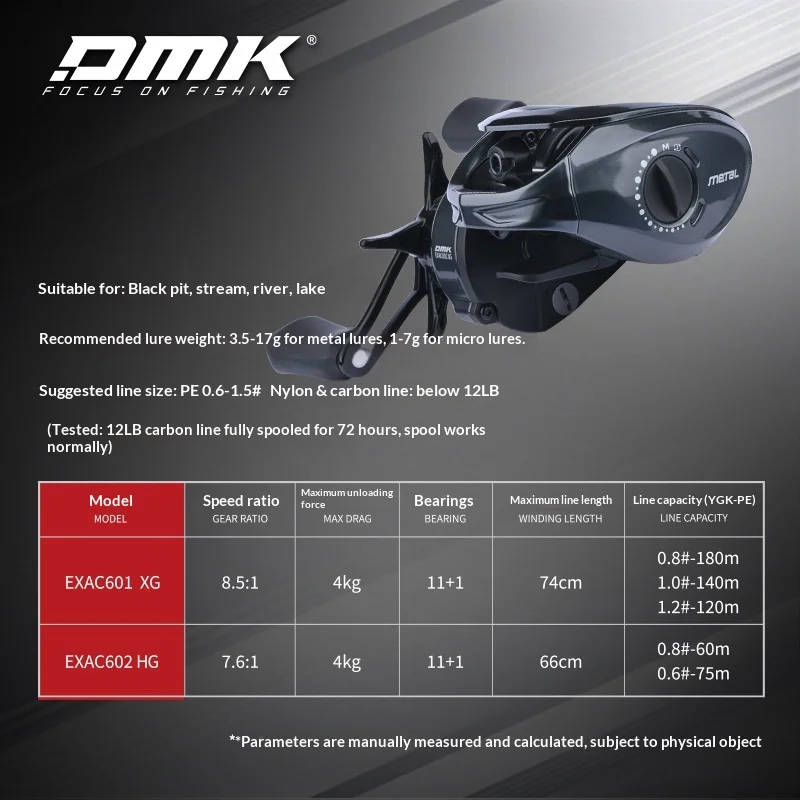 新型メタルバージョン DMK チーター エア 7.6:1 DC フィッシングリール