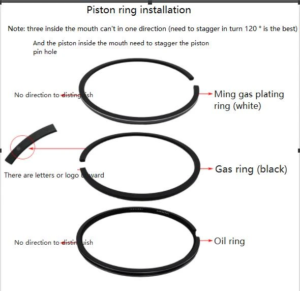 LINDSEY RACING - Your Porsche Performance Parts Center: PISTON RINGS