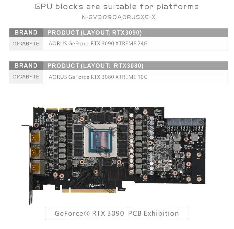 Bykski GPU Water Block untuk Gigabyte AORUS RTX 3090 3080 XTREME