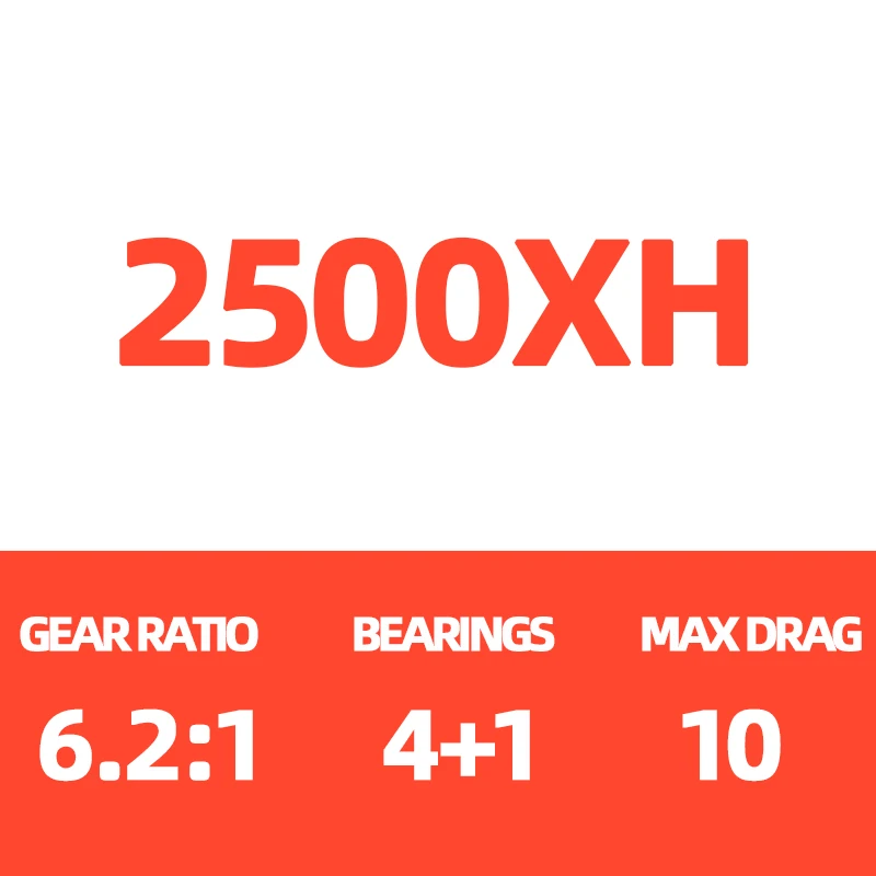 Slide image undefined